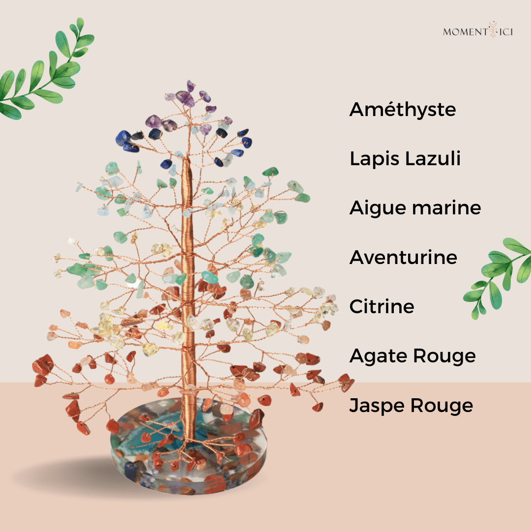 Arbre de Vie 7 Chakras – Harmonie Intérieure et Réconfort - Biloria