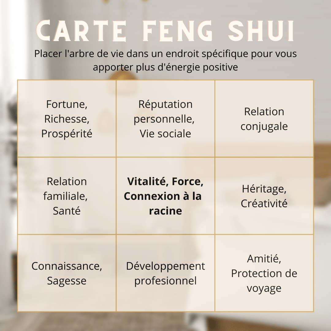 Arbre de Vie Améthyste Agate - Décoration Spirituelle Fait Main - Biloria