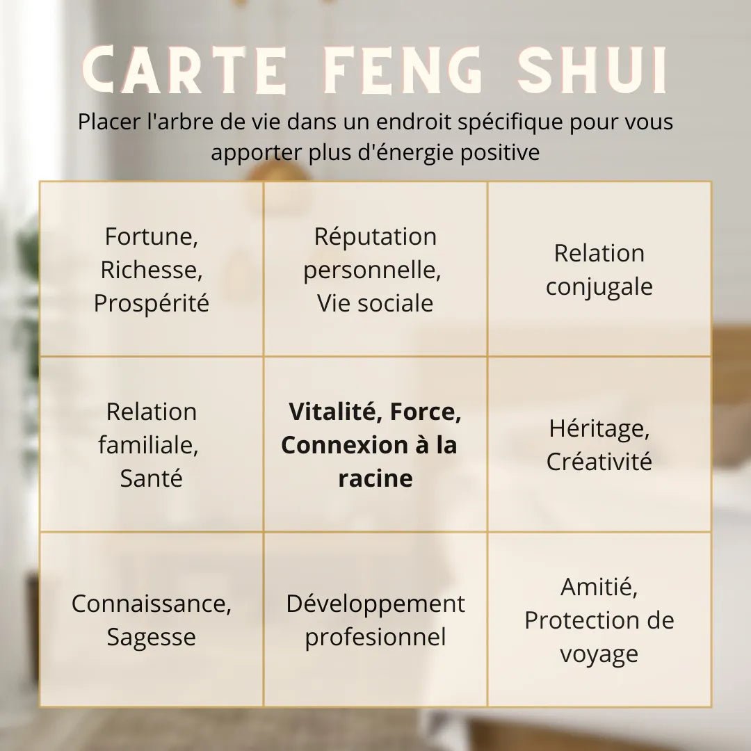 Arbre de Vie Améthyste pour Méditation et Harmonie - Biloria