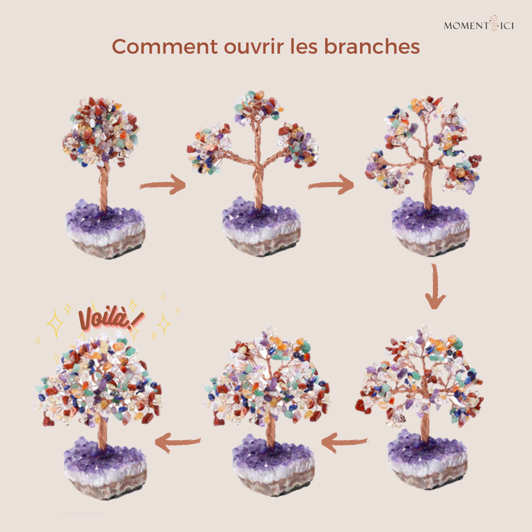 Arbre de Vie en Améthyste - Cadeau Spirituel - Biloria