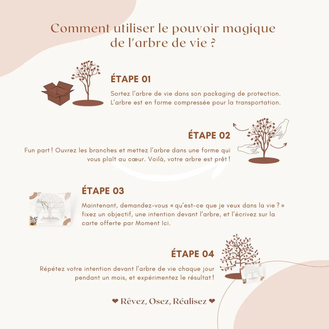 Arbre de Vie Pierres 7 Chakras pour Sérénité et Confiance - Biloria