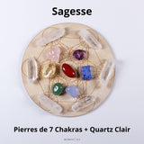 Plateau 7 Chakras en Pierres Naturelles 8 Modèles - Biloria