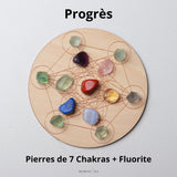 Plateau 7 Chakras en Pierres Naturelles 8 Modèles - Biloria
