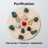 Plateau 7 Chakras en Pierres Naturelles 8 Modèles - Biloria